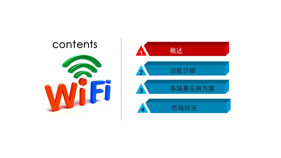 WiFi覆盖系统介绍培训资料.ppt_第2页