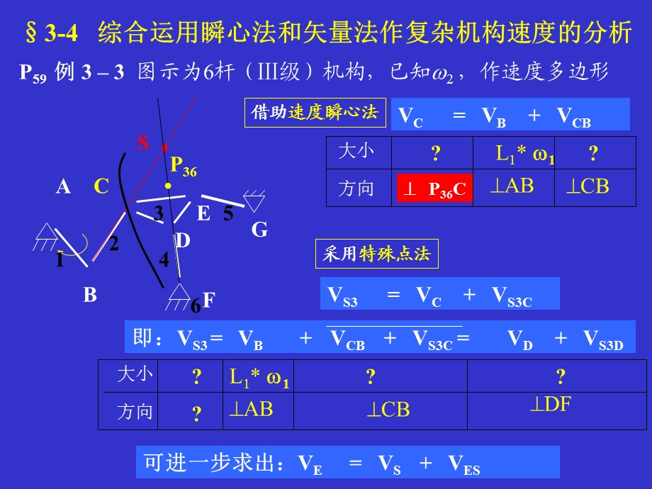 《机械设计手册》综合.ppt_第3页