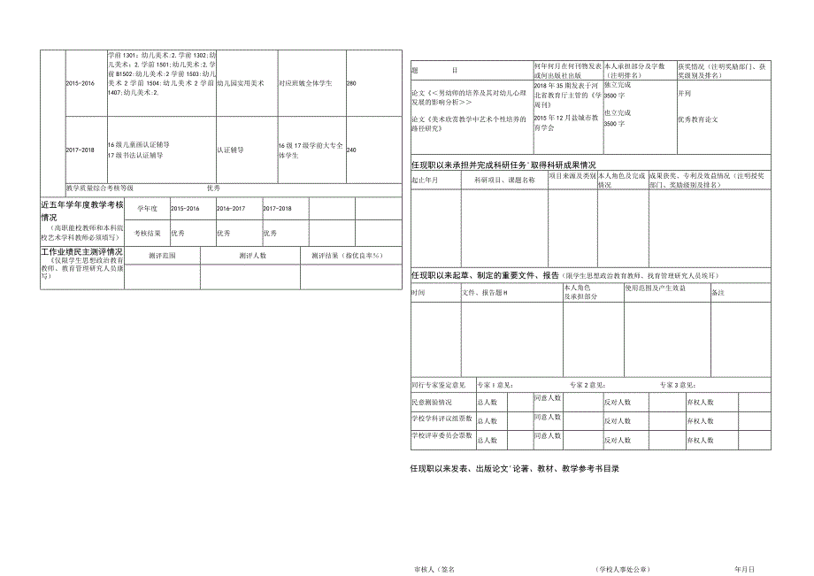 江苏省高校教师高级职务任职资格申报人员情况简表.docx_第3页