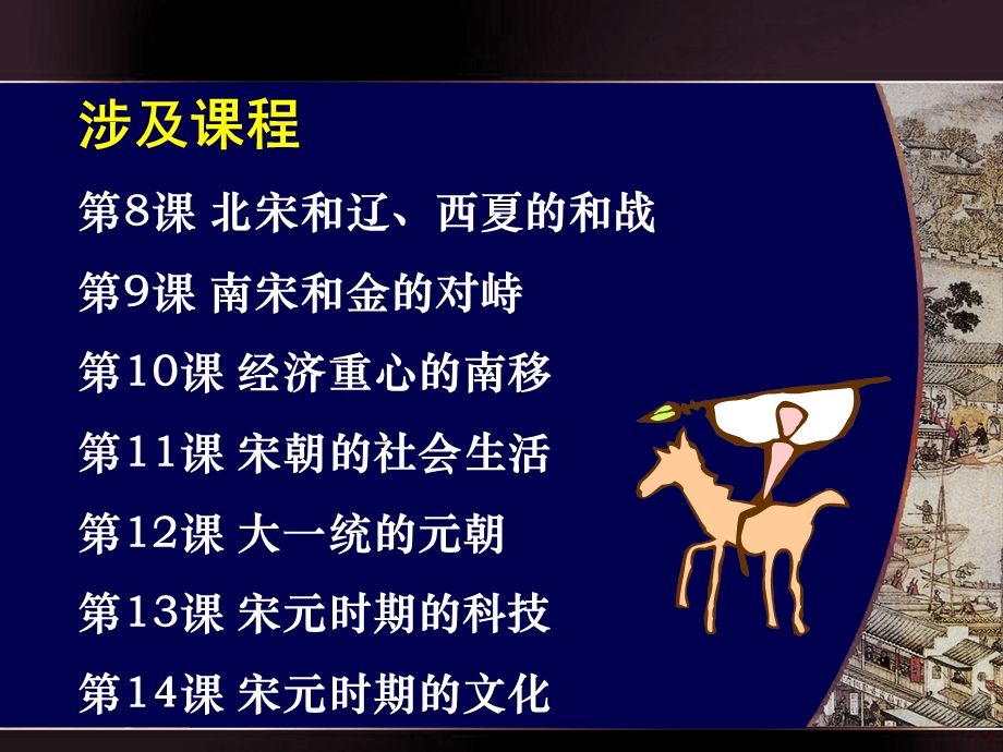 七年级历史下第二单元.ppt_第2页