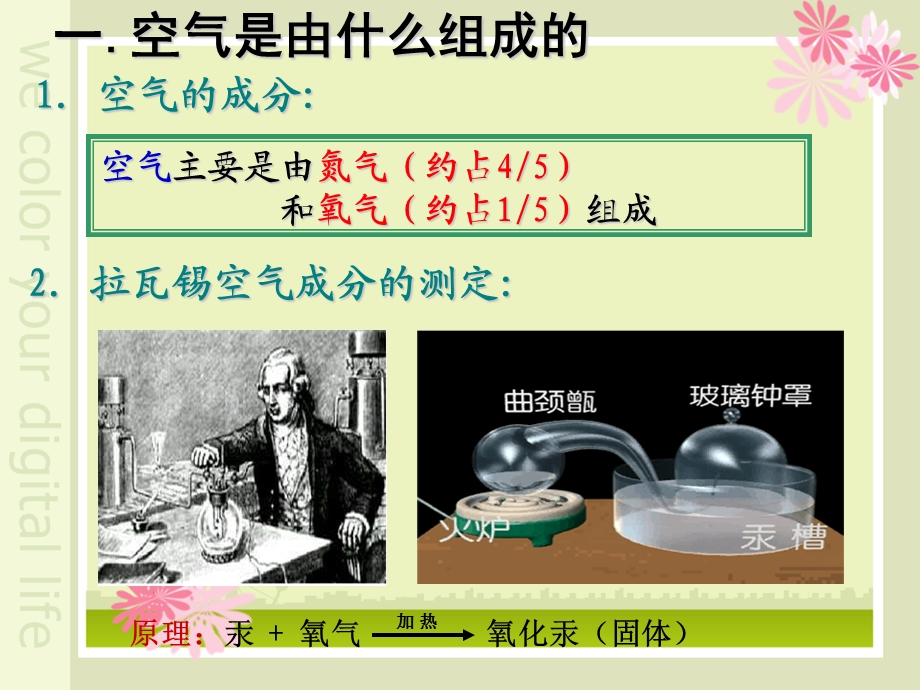 九年级化学第二单元课题1空气.ppt_第3页