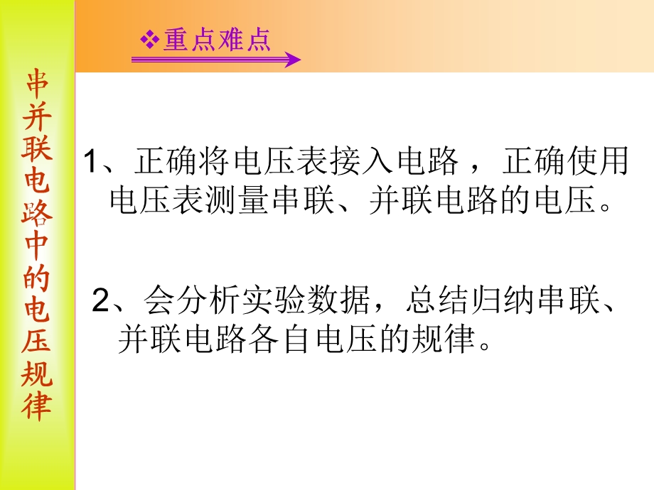 串并联电路中的电压规律.ppt_第3页