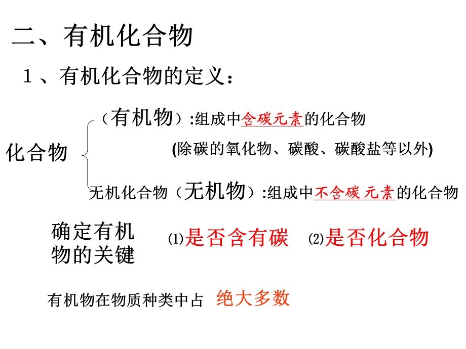 中考化学复习高效课堂第12讲生活中的有机物.ppt_第3页