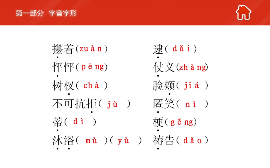 中考语文总复习：7年级上册字音字形ppt课件.ppt_第3页