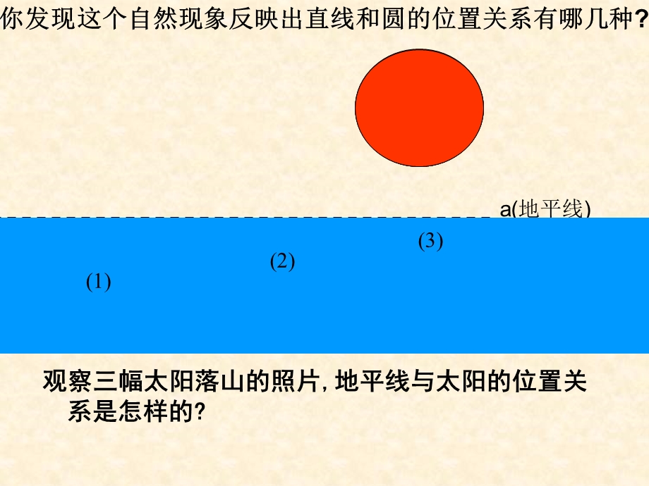 人教版九年级数学直线和圆的位置关系.ppt_第3页
