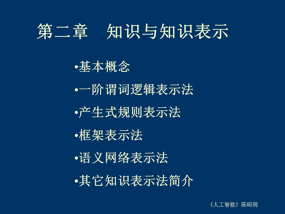 人工智能AI讲稿2(知识表示).ppt_第2页