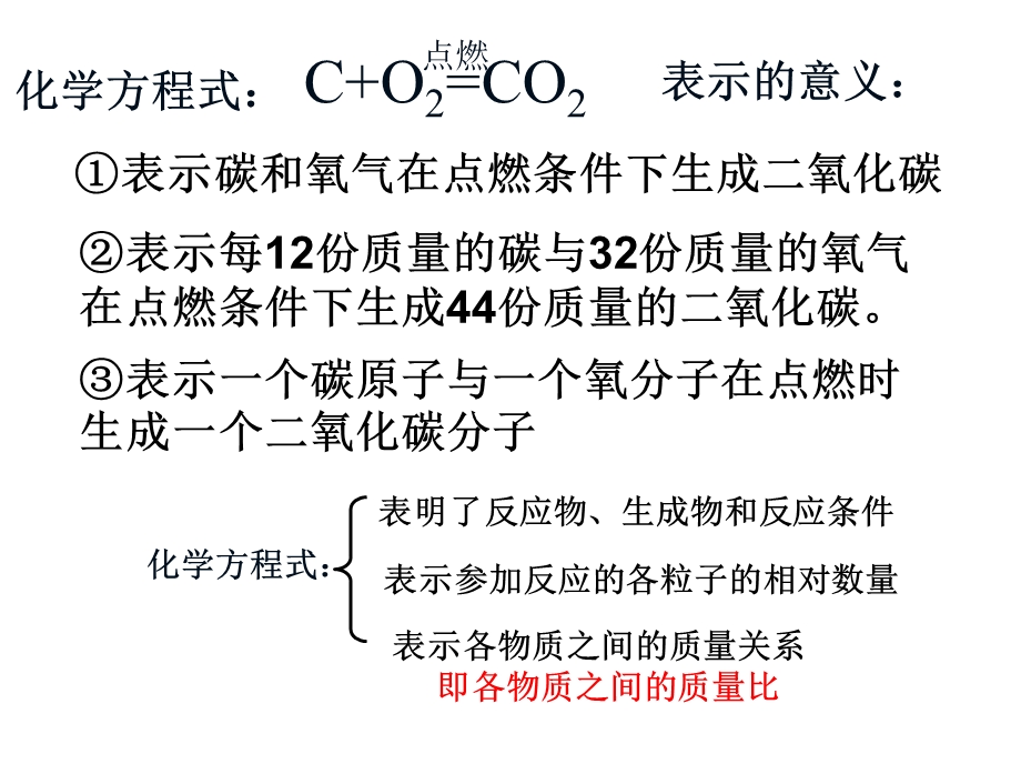 人教版化学《5.2如何正确书写化学方程式》.ppt_第3页