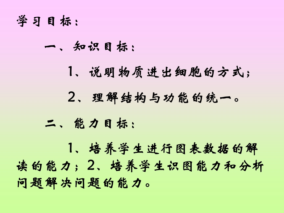 人教版教学课件第四章第三节物质的跨膜运输方式.ppt_第2页