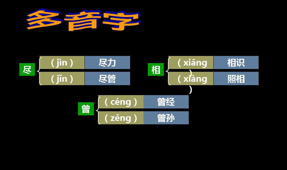 人教版四年级下册《古诗词三首》基础闯关.ppt_第3页