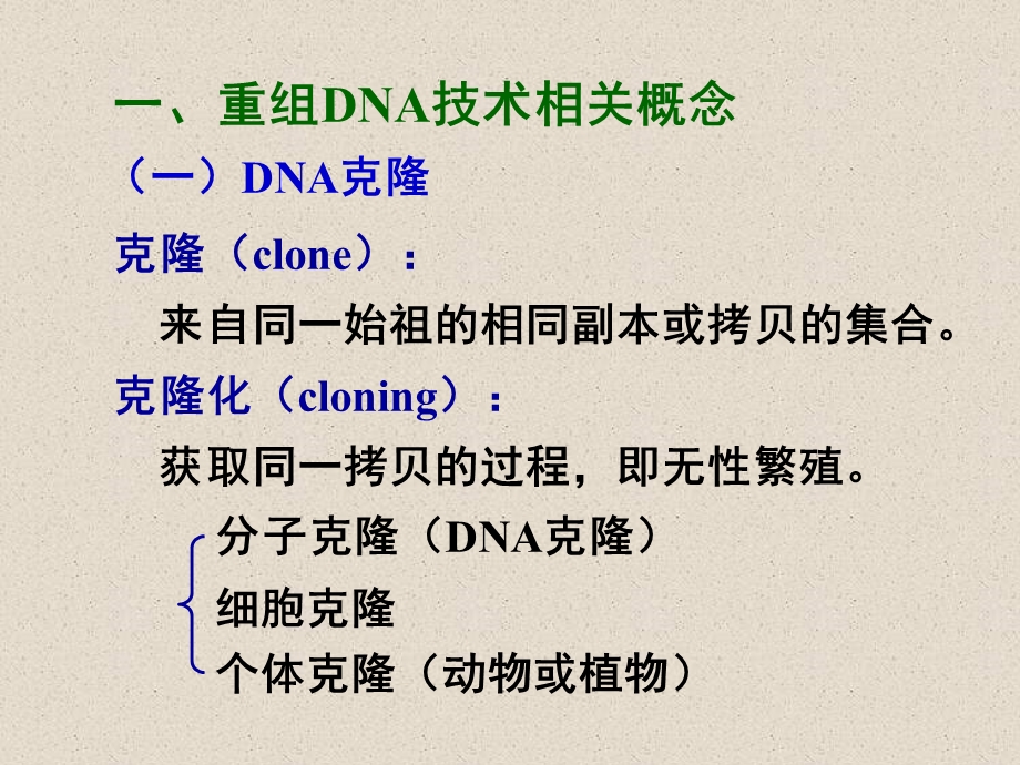 分子生物学研究方法-重组DNA技术.ppt_第3页