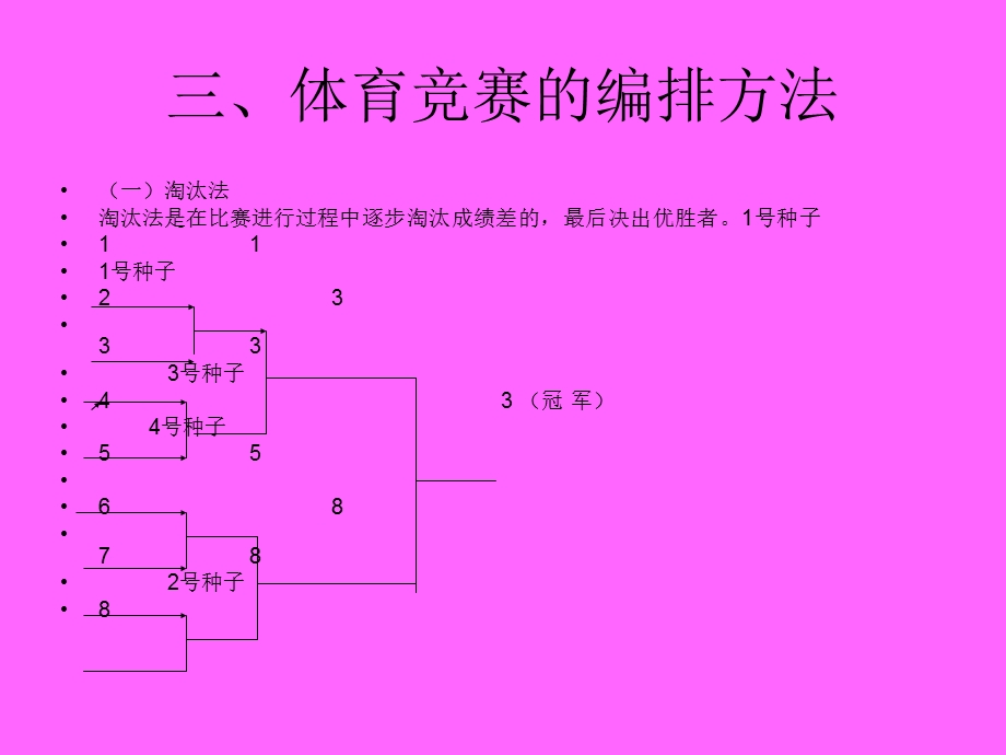 体育竞赛的组织与编排.ppt_第2页