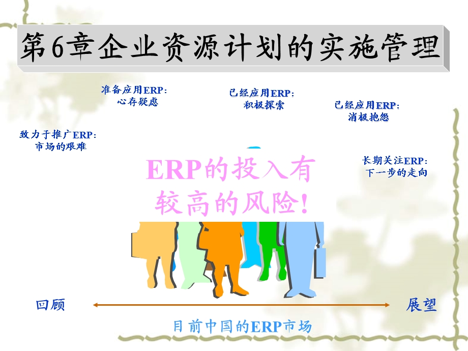 企业资源计划的实施管理.ppt_第1页