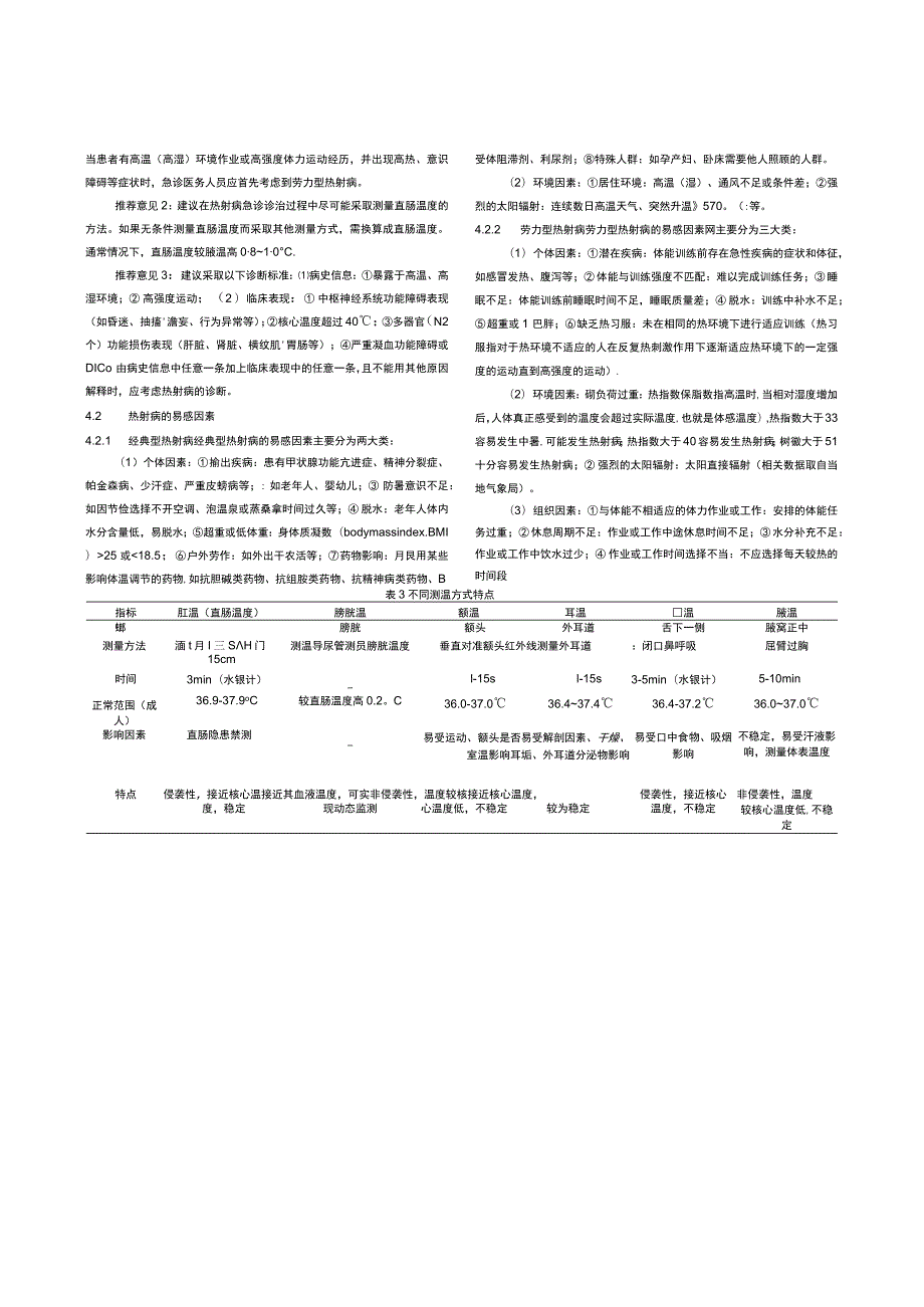 热射病急诊诊断与治疗专家共识( 2023 版)3-8-16.docx_第2页