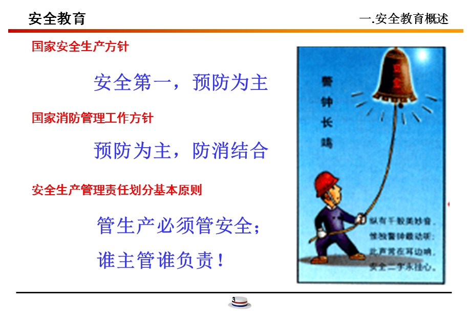 入职员工安全教育讲义(全员).ppt_第3页