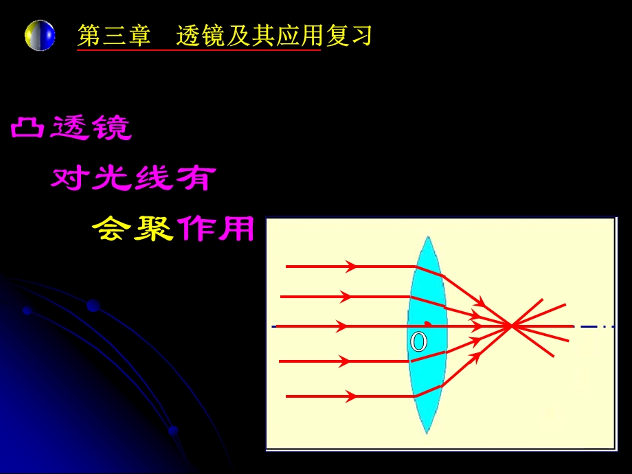 八年级物理上人教版2透镜及其应用(复习).ppt_第3页