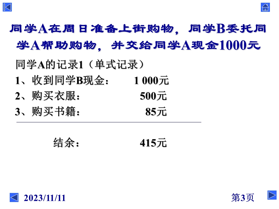 会计学原理第一二章.ppt_第3页