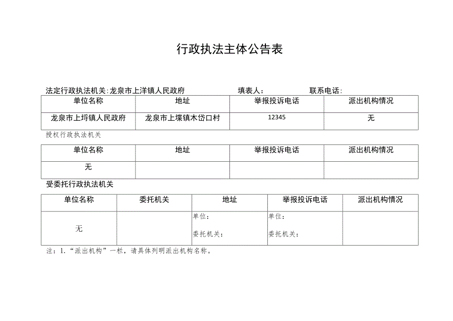 行政执法主体公告表.docx_第1页