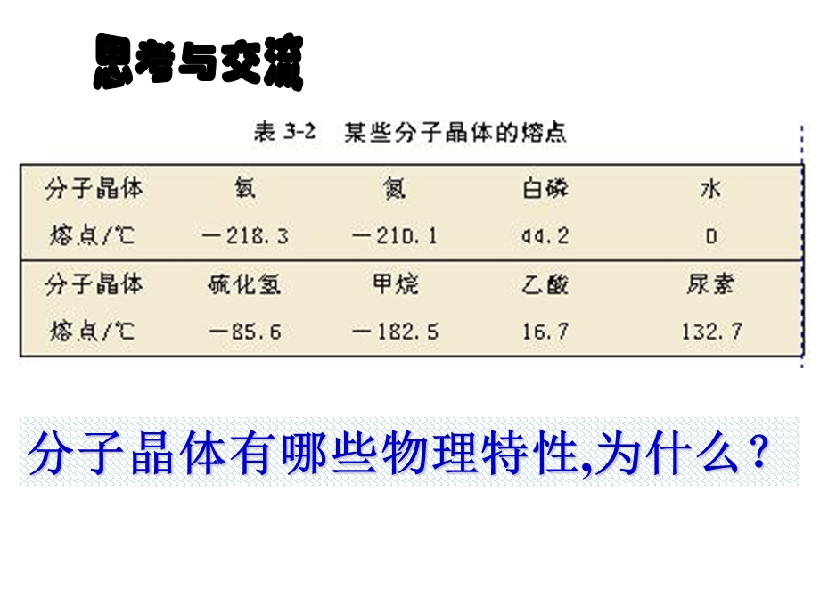 分子晶体和原子晶体(ppt).ppt_第3页