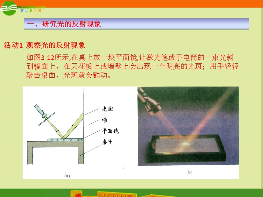 八年级物理上册3.2探究光的反射定律课件沪科版.ppt_第3页