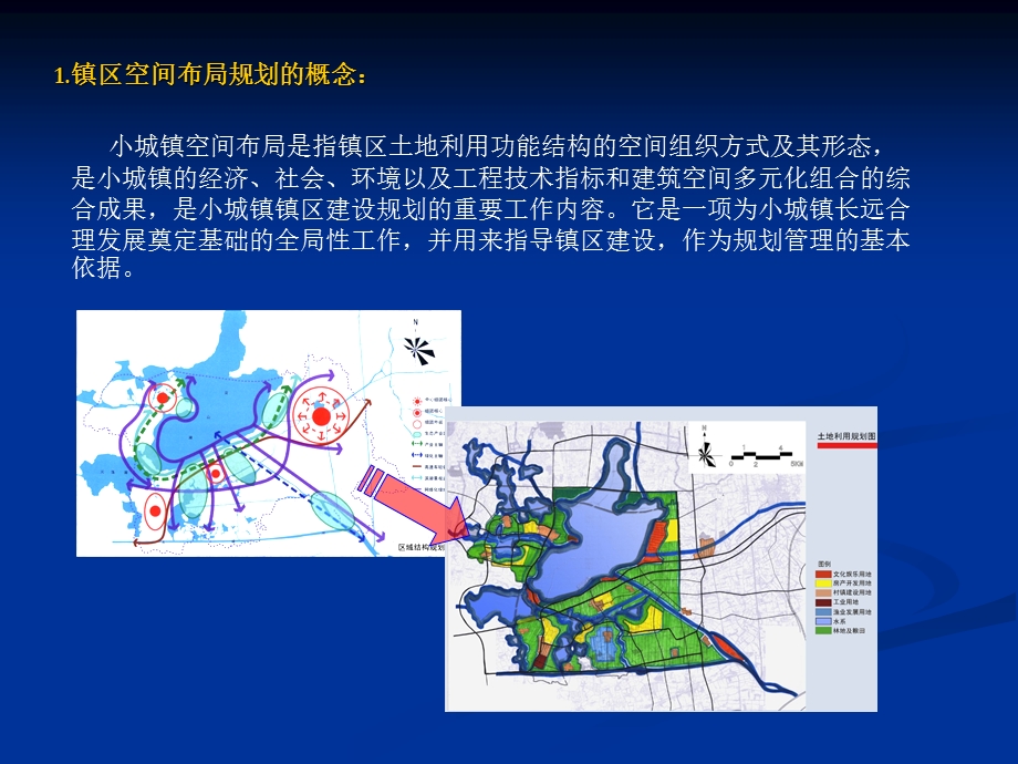 小城镇布局模式定义、特点、模式、形态.ppt_第2页