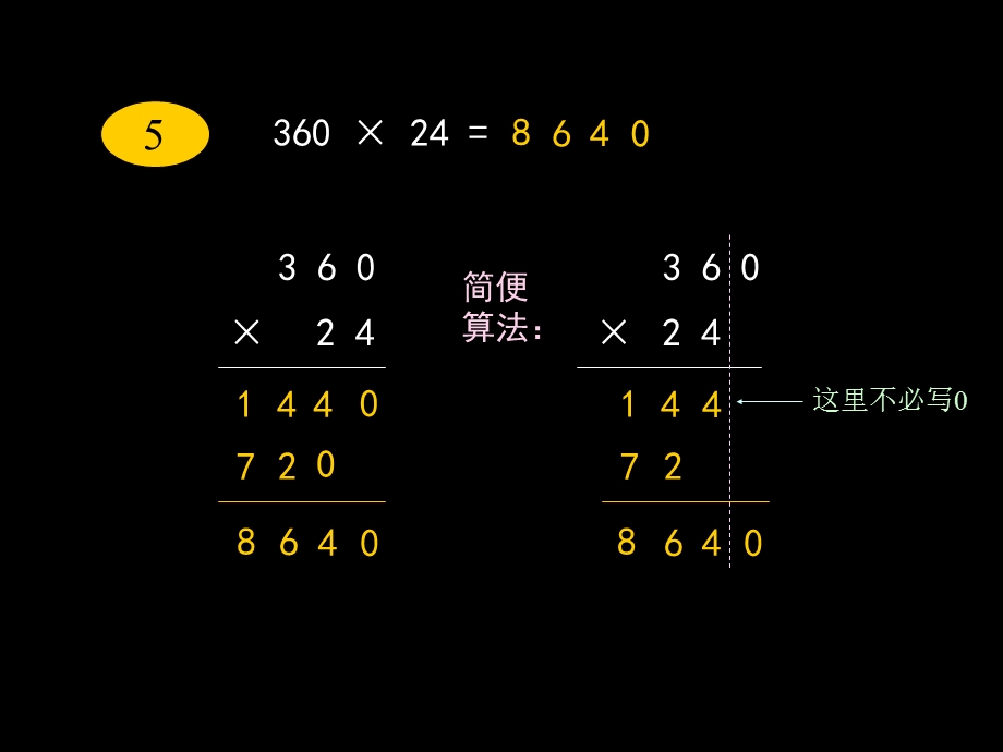 因数和积的变化规律(例5、例6、例7).ppt_第2页