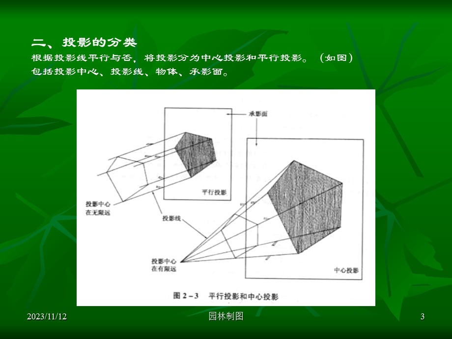 园林工程形体的图示方法.ppt_第3页