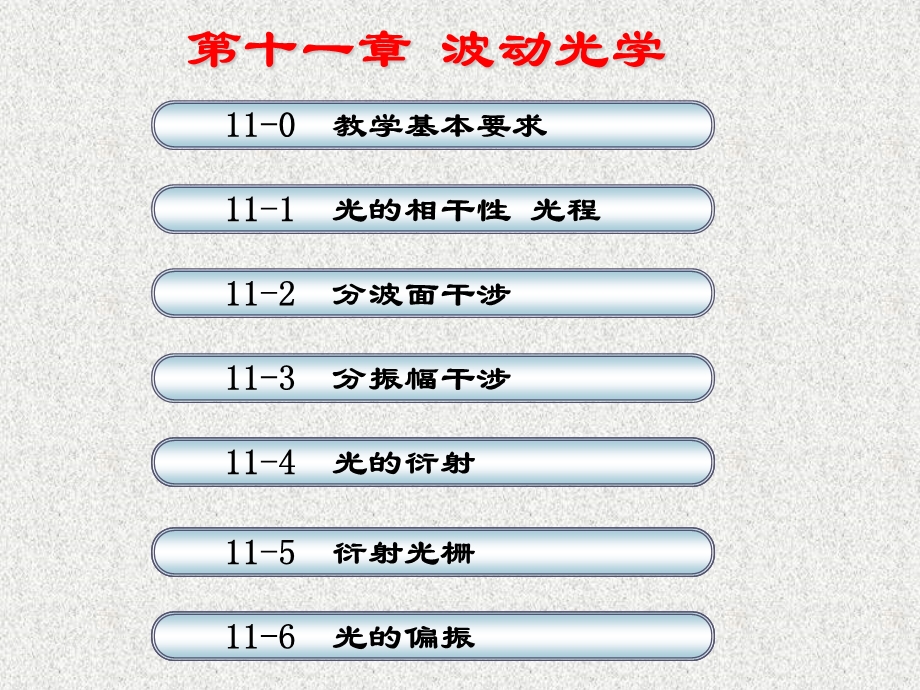 大学物理第十一章波动光学.ppt_第2页