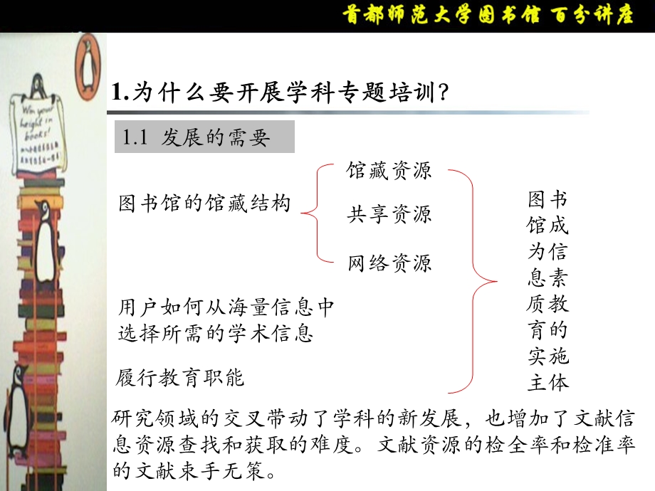 对大学图书馆开展学科专题培训的思考.ppt_第2页