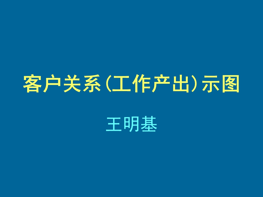 客户关系(工作产出)示图.ppt_第1页