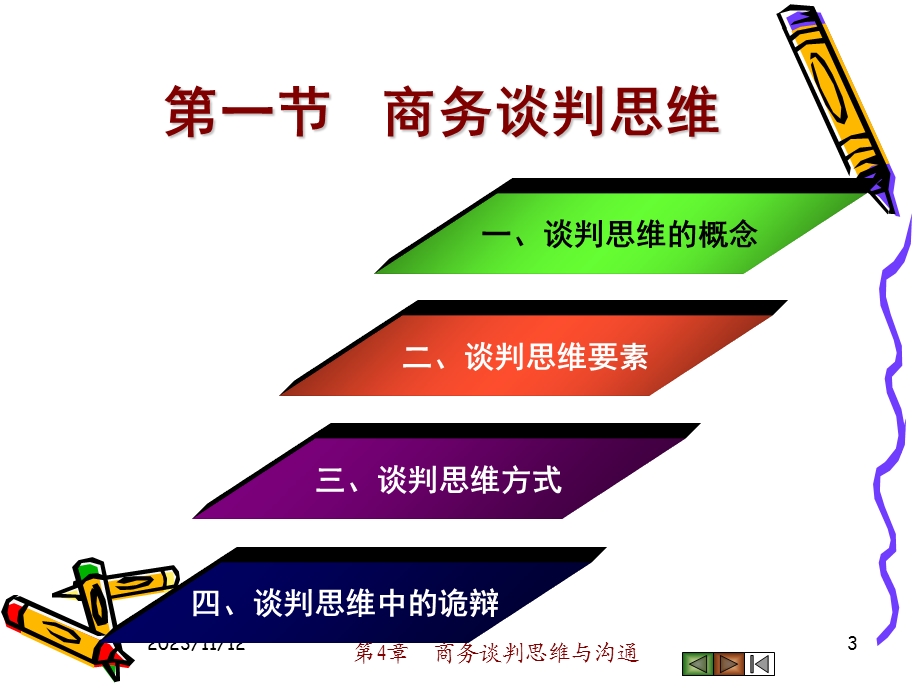 商务谈判思维与沟通.ppt_第3页