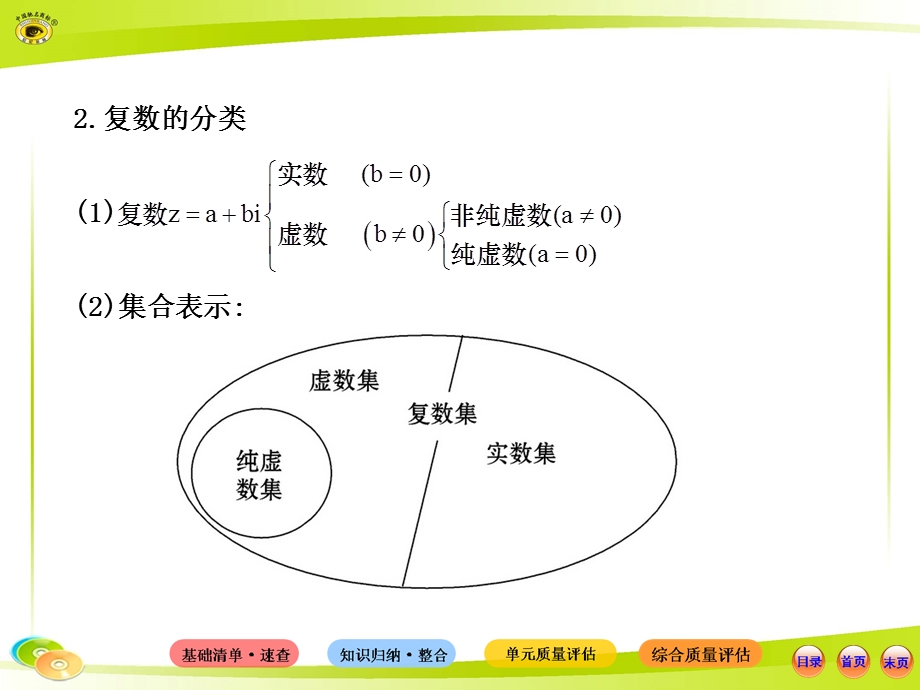 数学选修2-2数系的扩充和复数的引入.ppt_第3页