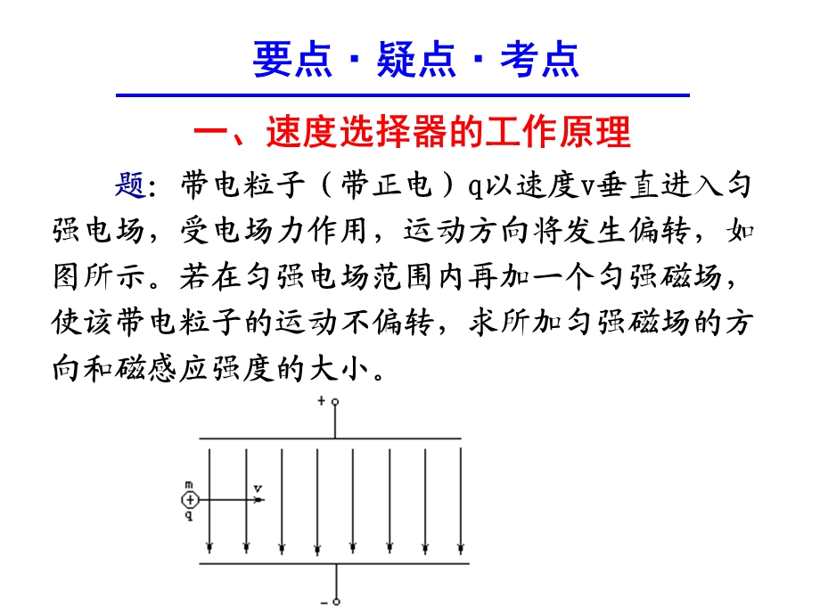 带电粒子在复合场中运动之现代技术应用.ppt_第3页