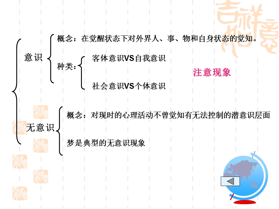 心理学第三章注意与教学的组织.ppt_第2页