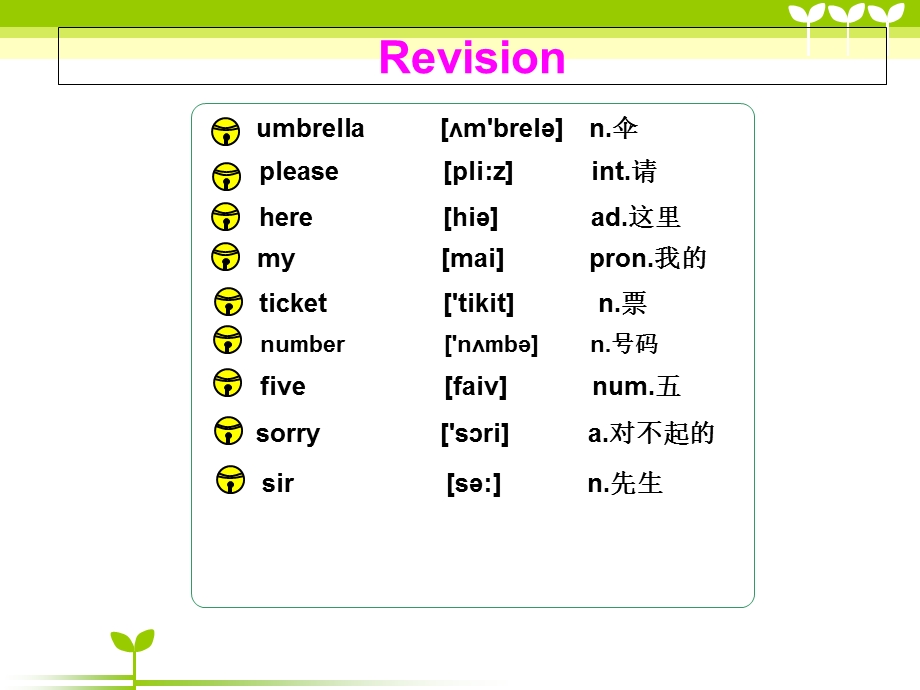 概念英语第一册L.ppt_第3页