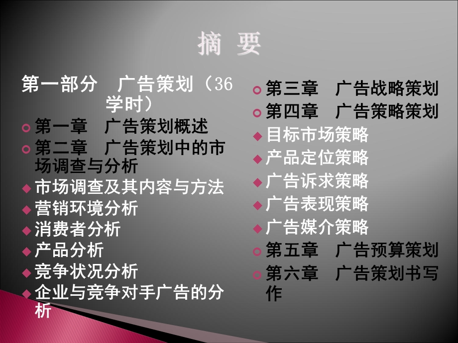 广告策划与创意第一讲.ppt_第3页