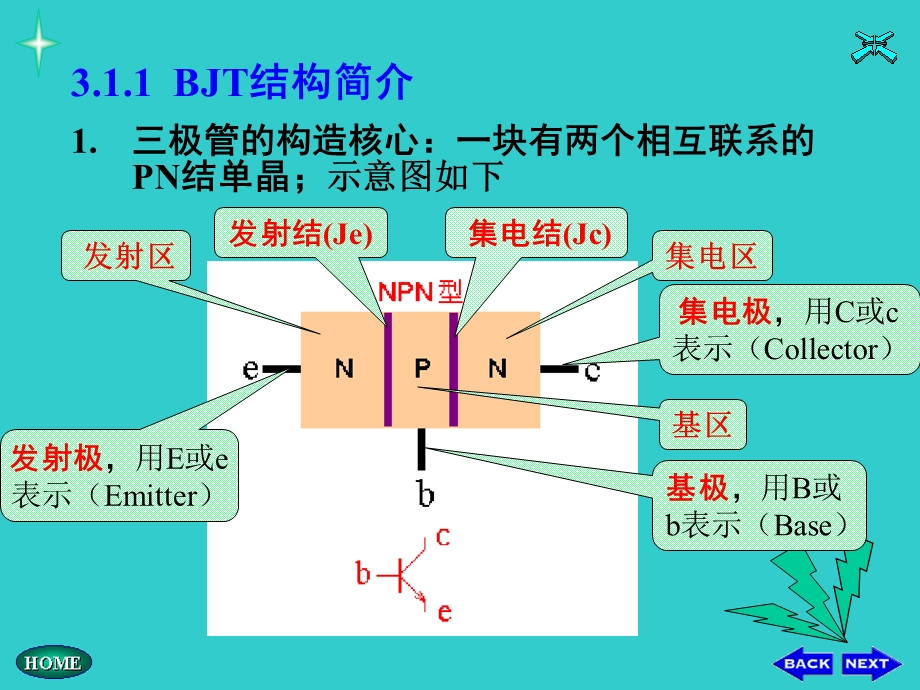 模拟电子技术3.1半导体三极管(BJT).ppt_第2页