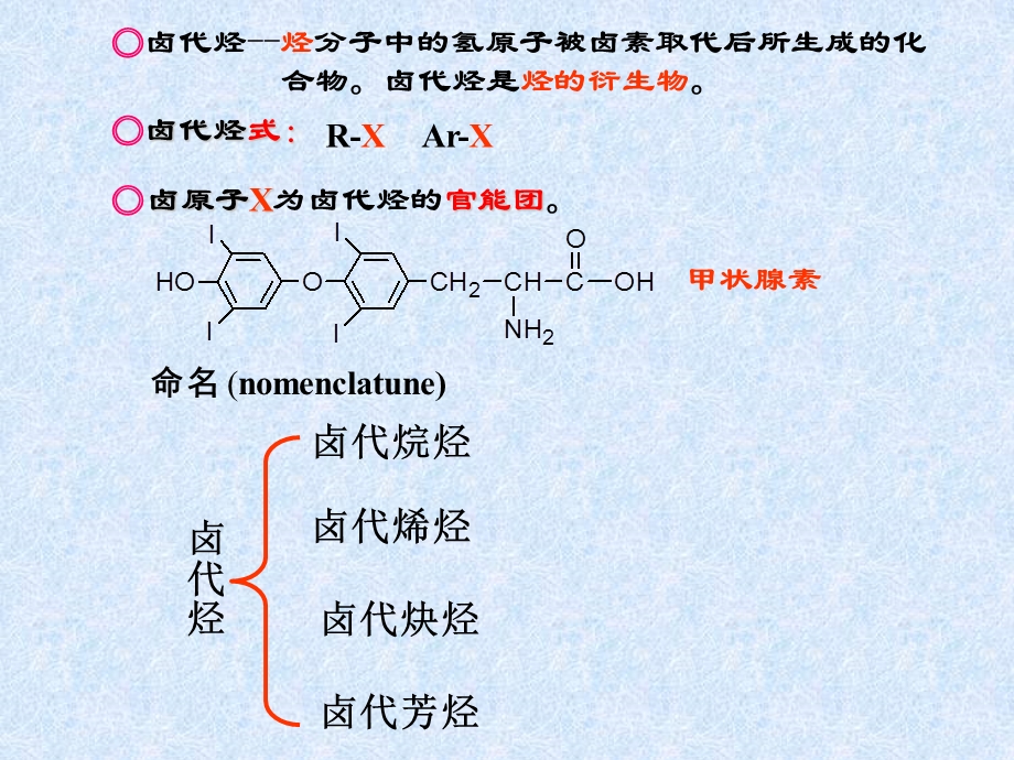 有机化学课件卤代烃.ppt_第2页