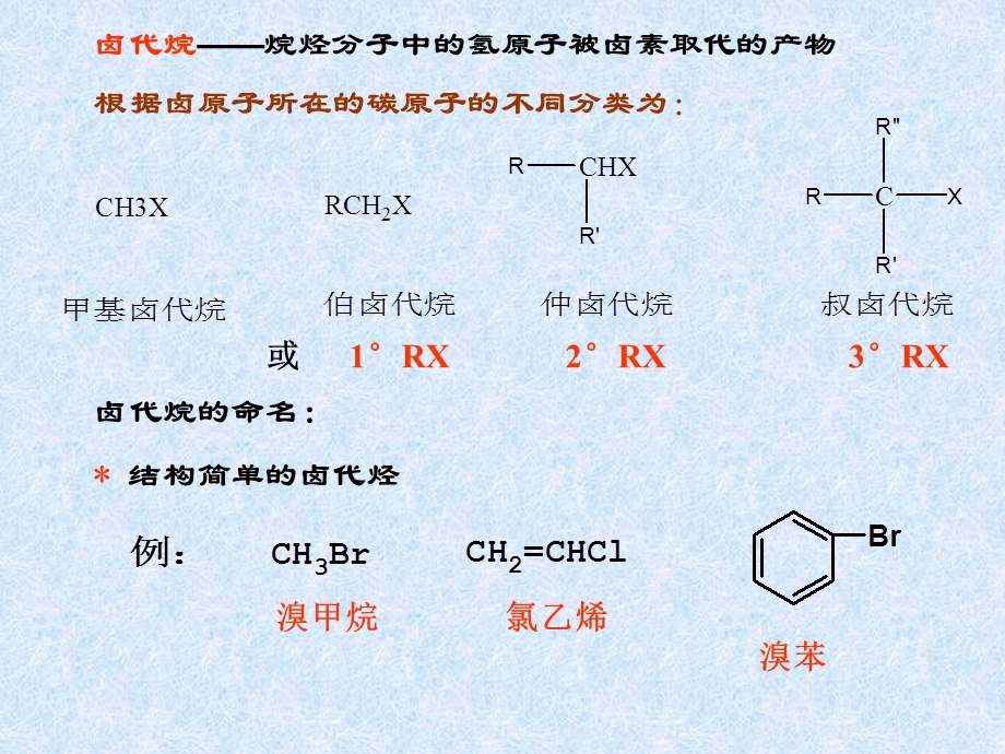 有机化学课件卤代烃.ppt_第3页