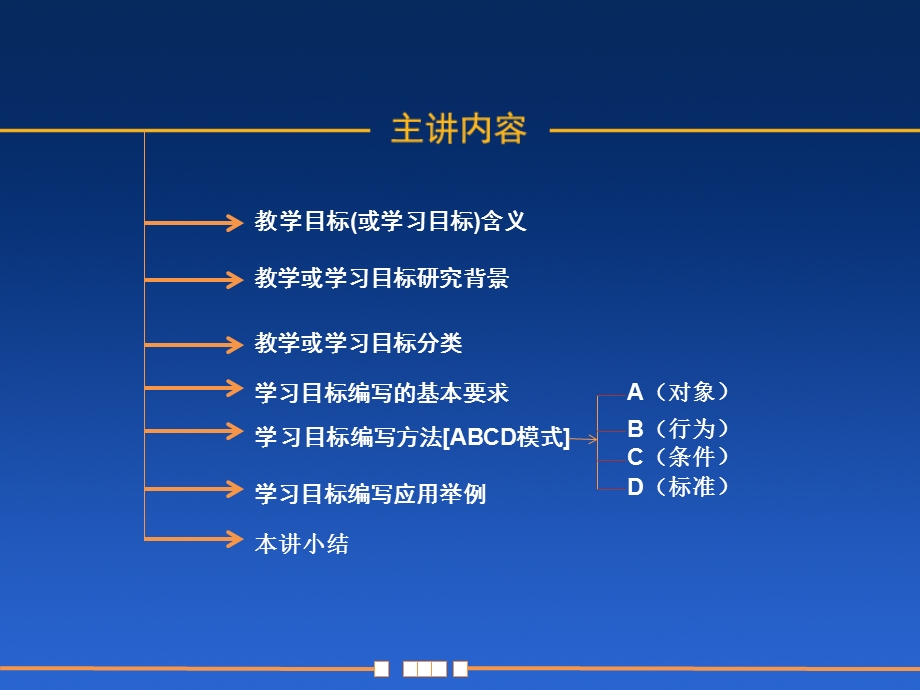 教学系统设计之教学目标-朱振华讲解.ppt_第2页