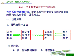 控制系统的综合校正.ppt