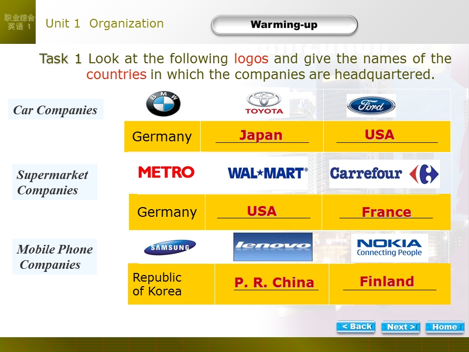 新职业英语1Unit1Organization.ppt_第2页