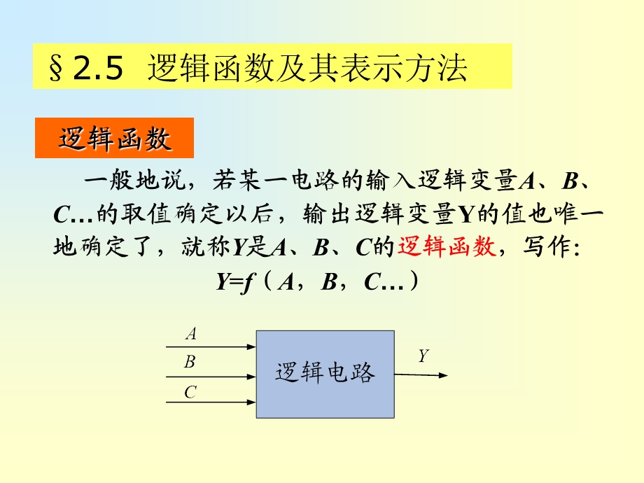 数字电路第2章(逻辑代数基础).ppt_第2页