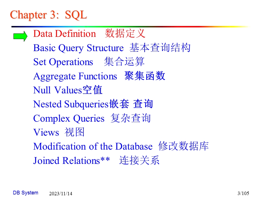 数据库系统概念03-SQL.ppt_第3页