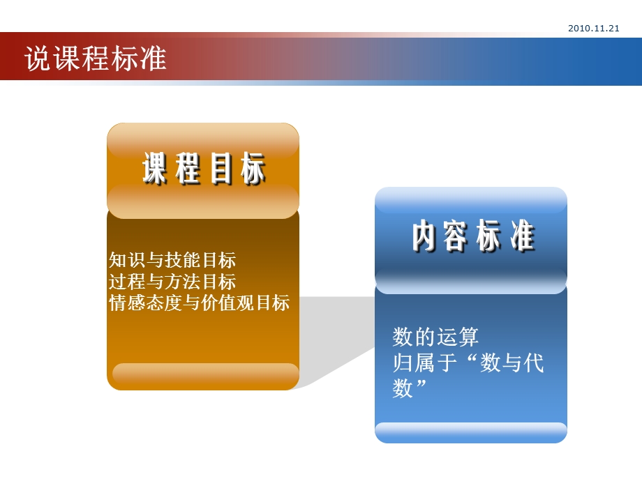 数学上册第五单元说课标课件.ppt_第3页