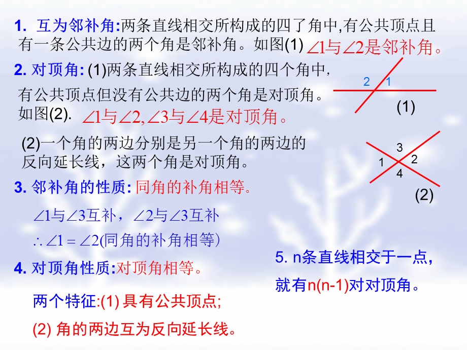 新课改人教版七(下)第五章相交线与平行线复习.ppt_第3页