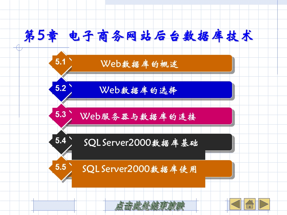 电子商务后台数据库技术.ppt_第1页