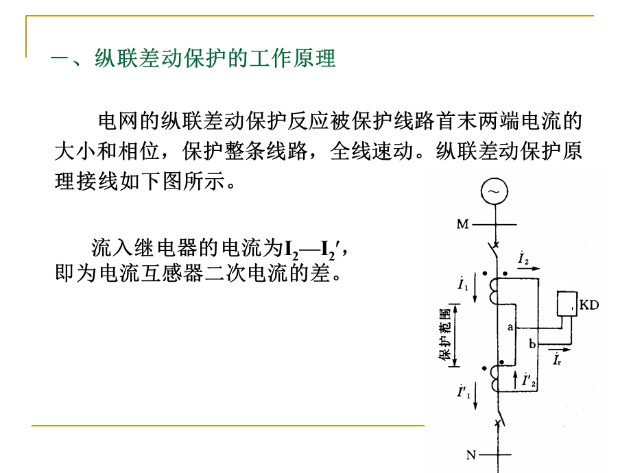 继电保护第四章差动.ppt_第3页