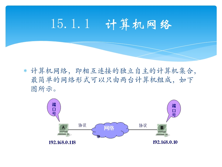 轻松学VisualC之网络编程.pptx_第3页