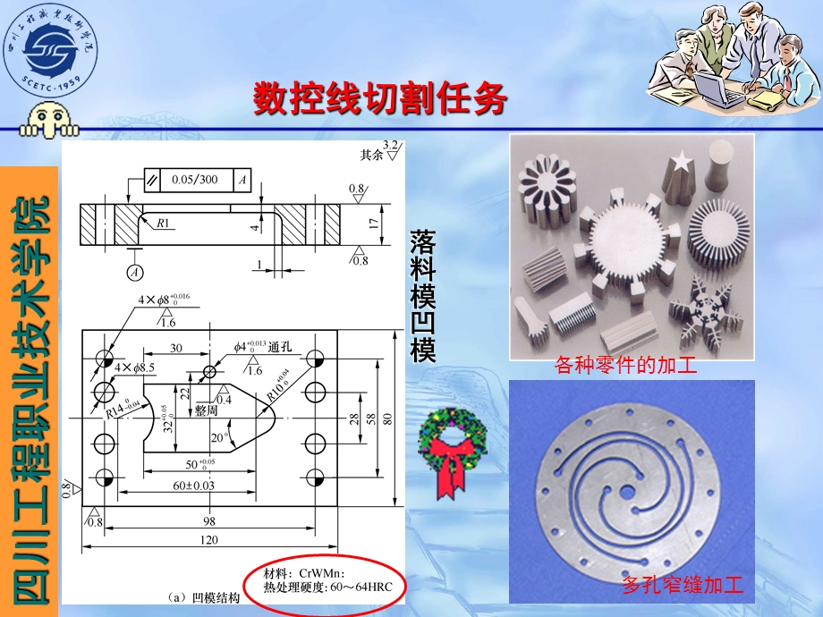 电火花线切割工艺.ppt_第1页