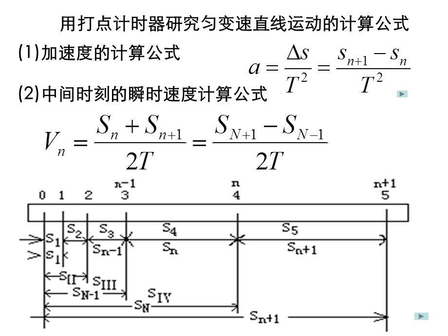 用打点计时器测匀变速直线运动的加速度.ppt_第3页